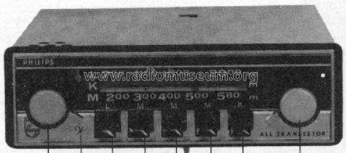 22RN564 /00 /29; Philips; Eindhoven (ID = 1530398) Car Radio