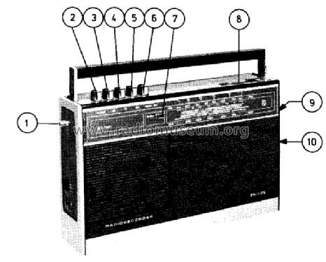 22RR432 /00R /19R; Philips; Eindhoven (ID = 890247) Radio