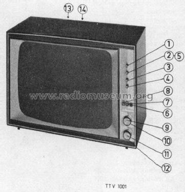 25TX562A /00 /05 /07; Philips; Eindhoven (ID = 1514117) Television