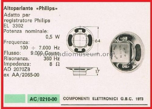 2-1/2 inch Round Standard Loudspeaker AD2070 /Z4 /Z8 /Z15 /Z25; Philips; Eindhoven (ID = 3094149) Altavoz-Au