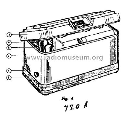 720A; Philips; Eindhoven (ID = 131829) Radio