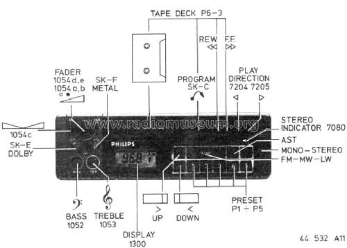 90DC599 /38; Philips; Eindhoven (ID = 1319713) Car Radio