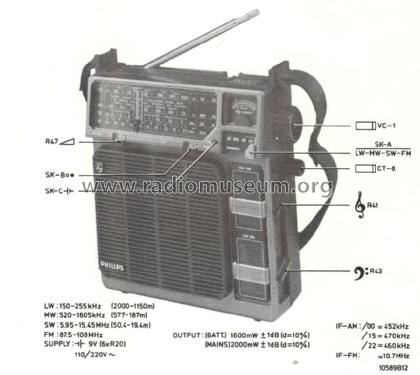 90AL860 /15; Philips; Eindhoven (ID = 1189064) Radio