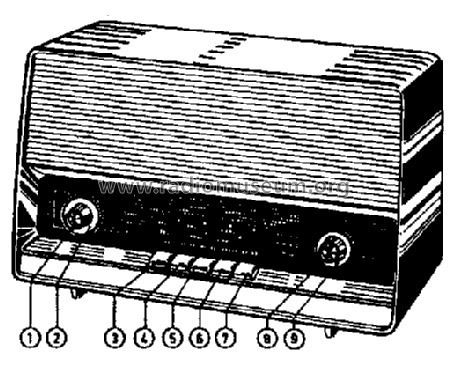 B3X36A /00E /00X; Philips Belgium (ID = 32876) Radio