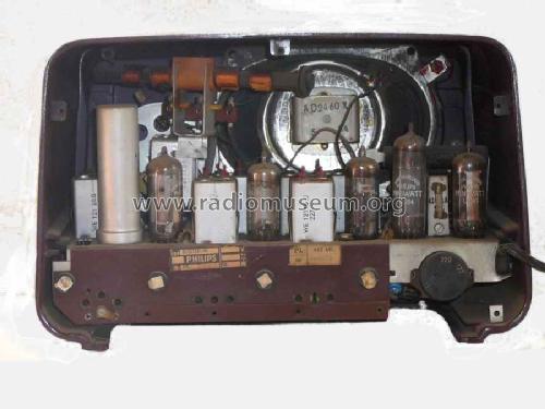 B3X72U /02 /03; Philips Belgium (ID = 348175) Radio