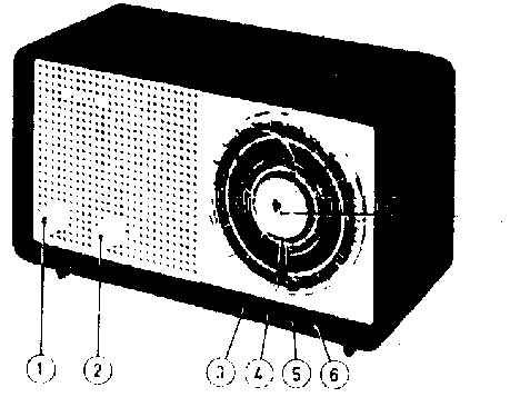 B3X95A /00 /70; Philips; Eindhoven (ID = 33634) Radio