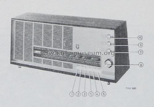 B4X53AT /01; Philips; Eindhoven (ID = 772287) Radio