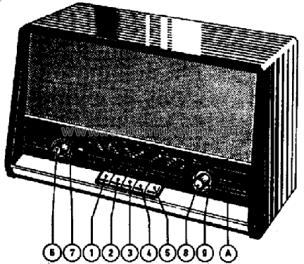 B5X06T /01; Philips; Eindhoven (ID = 33120) Radio