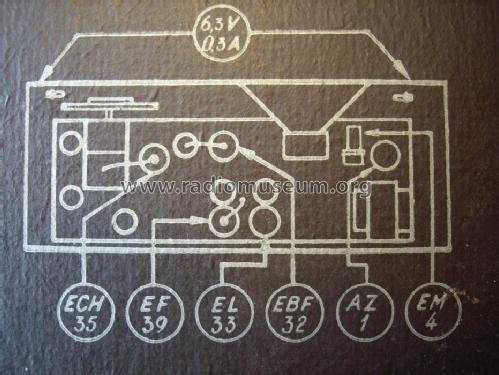 BN572-A, BN572-A2; Philips; Eindhoven (ID = 764328) Radio