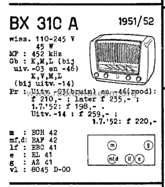BX310A /14; Philips; Eindhoven (ID = 2371995) Radio