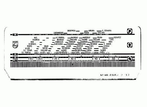 BX462A; Philips; Eindhoven (ID = 448570) Radio