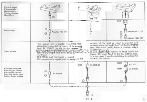 Cassetten-Recorder EL3301 /00 /00T; Philips; Eindhoven (ID = 2684885) Ton-Bild