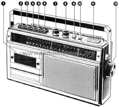 D7414 /00/05; Philips - Österreich (ID = 740078) Radio