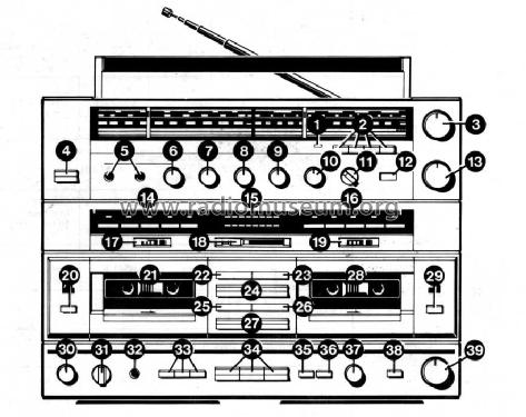 D8734 /00 /02 /05; Philips - Österreich (ID = 742013) Radio