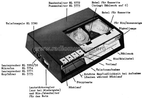 Diktiergerät EL3582 /15 /17 /19 /22 /30 /32 /52 /54; Philips; Eindhoven (ID = 1790139) Reg-Riprod