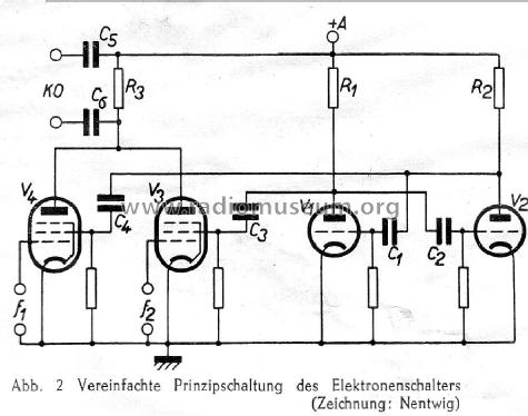 Elektronischer Schalter GM4196; Philips; Eindhoven (ID = 1292998) Equipment