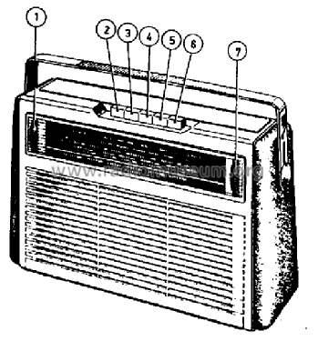 L3X09T; Philips; Eindhoven (ID = 33146) Radio