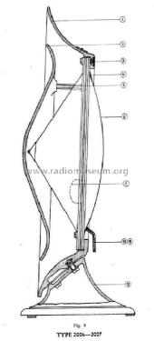 Lautsprecher 2006; Philips; Eindhoven (ID = 808307) Lautspr.-K