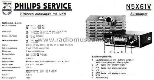 N5X61V; Philips; Eindhoven (ID = 1952106) Car Radio