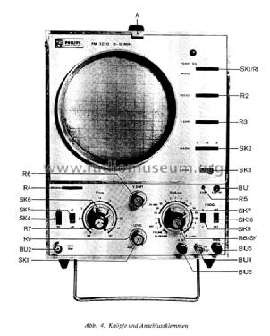 Oszillograf PM 3220; Philips; Eindhoven (ID = 1072606) Equipment