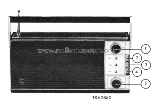 Portable Radio 22RL392 /00R; Philips; Eindhoven (ID = 2052295) Radio