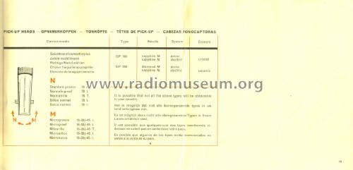 Radiophono 22RF794; Philips; Eindhoven (ID = 1022206) Radio