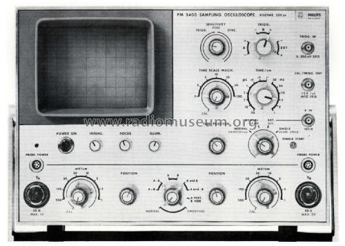 Sampling Oscilloscope PM3400 /01 /02 /04 /05 /06; Philips, Svenska AB, (ID = 2047716) Equipment