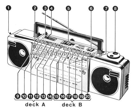 Stereo Radio Recorder D8078 /00R /05R; Philips; Eindhoven (ID = 683350) Radio