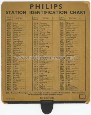 Super inductance 'Lentebode' 634A; Philips; Eindhoven (ID = 1558952) Radio