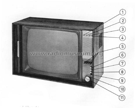 Super-ontvanger 25TX544A; Philips; Eindhoven (ID = 3105353) Television