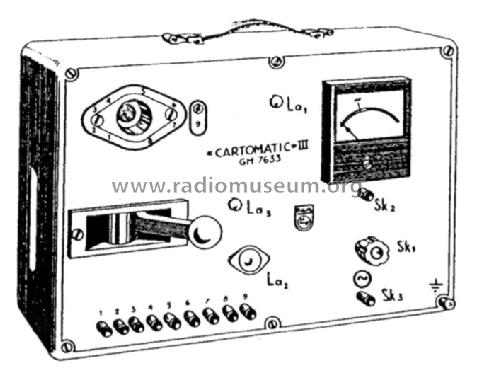 Valve-Tester Cartomatic III GM7633/01; Philips; Eindhoven (ID = 120245) Equipment