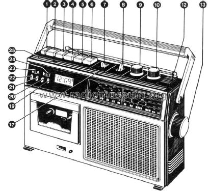 22-ARC-30/00; Philips Ibérica, (ID = 735403) Radio