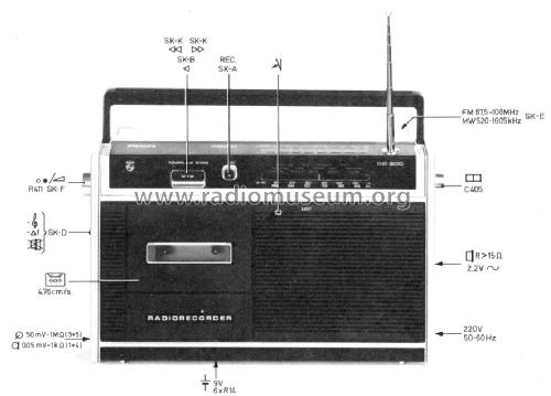 22-RR-200; Philips Ibérica, (ID = 734502) Radio