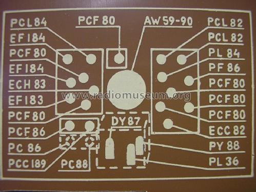 Automatic 23 TSF 344A; Philips Finland - (ID = 1208009) Televisore