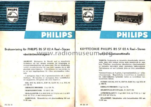 B5SF02A; Philips Finland - (ID = 2009213) Radio
