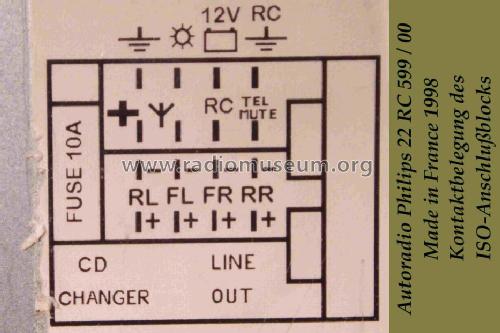 22RC599 /00; Philips France; (ID = 936970) Car Radio