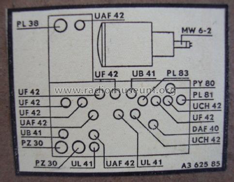 TX601A /29; Philips France; (ID = 2251033) Television