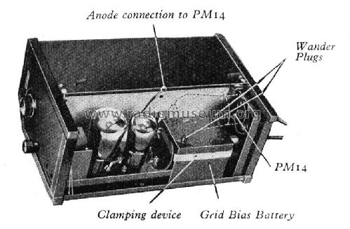 2502; Philips Electrical, (ID = 1486913) Radio