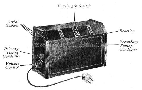 2524; Philips Electrical, (ID = 1487397) Radio
