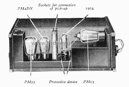 2524; Philips Electrical, (ID = 1487398) Radio