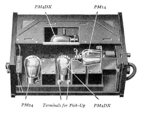 2802; Philips Electrical, (ID = 1487402) Radio