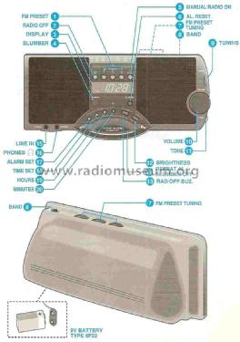 Stereo-Clock-Radio AJ3710 /00; Philips 飞利浦; (ID = 1076448) Radio