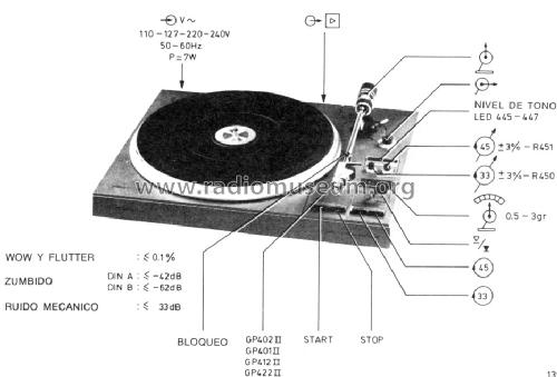 22-AF-777/15; Philips Ibérica, (ID = 1082945) R-Player