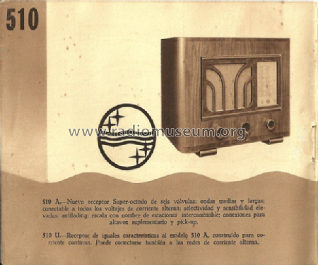 510A; Philips Ibérica, (ID = 1995709) Radio