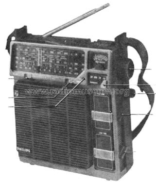 90-AL-860/22; Philips Ibérica, (ID = 1320558) Radio
