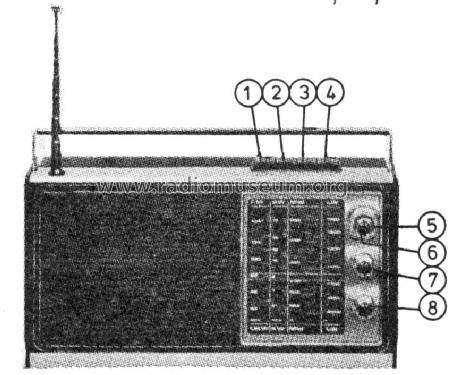 90-RL-412 /01; Philips Ibérica, (ID = 1104160) Radio