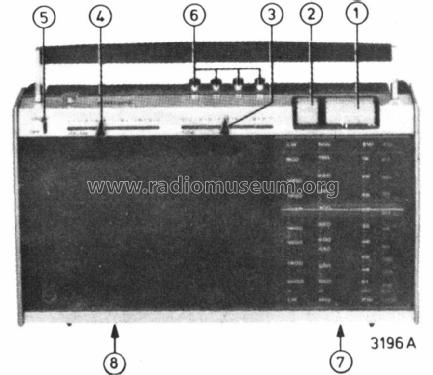 90-RL-414 /15; Philips Ibérica, (ID = 1104143) Radio