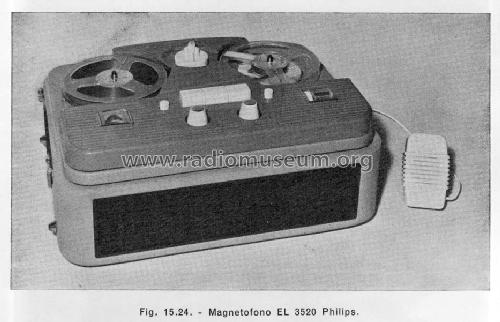 EL3520; Philips Italy; (ID = 387572) R-Player