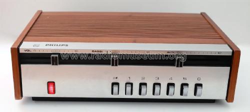 FD RB 324; Philips Italy; (ID = 3084571) Radio