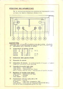 Gran Concerto DI700A; Philips Italy; (ID = 830766) Radio